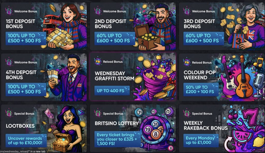 New Online Casino Bonuses & Ongoing Promotions